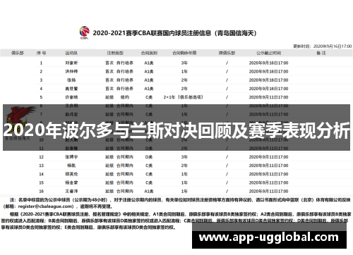 2020年波尔多与兰斯对决回顾及赛季表现分析