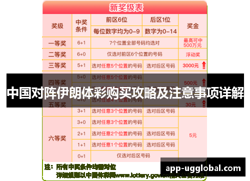 中国对阵伊朗体彩购买攻略及注意事项详解