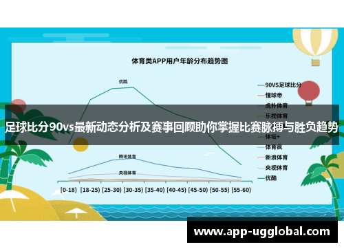 足球比分90vs最新动态分析及赛事回顾助你掌握比赛脉搏与胜负趋势